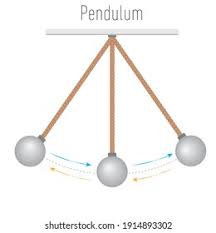 Tortoise Pendulum